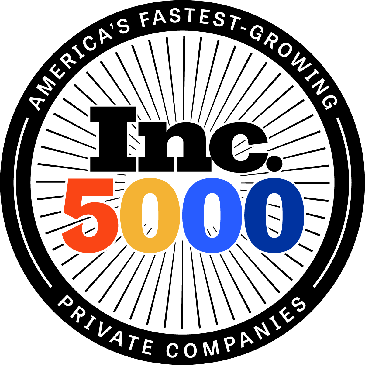 Inc. 5000 2014-2023
